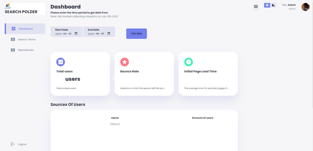 Analytics dashboard showing usage KPIs for Polar Federated Search
